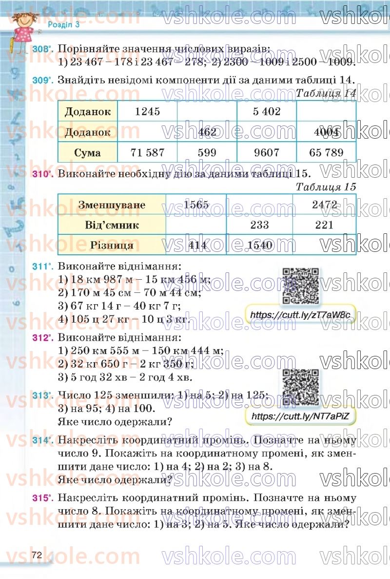 Страница 72 | Підручник Математика 5 клас Н.А. Тарасенкова, І.М. Богатирьова, О.П. Бочко 2022