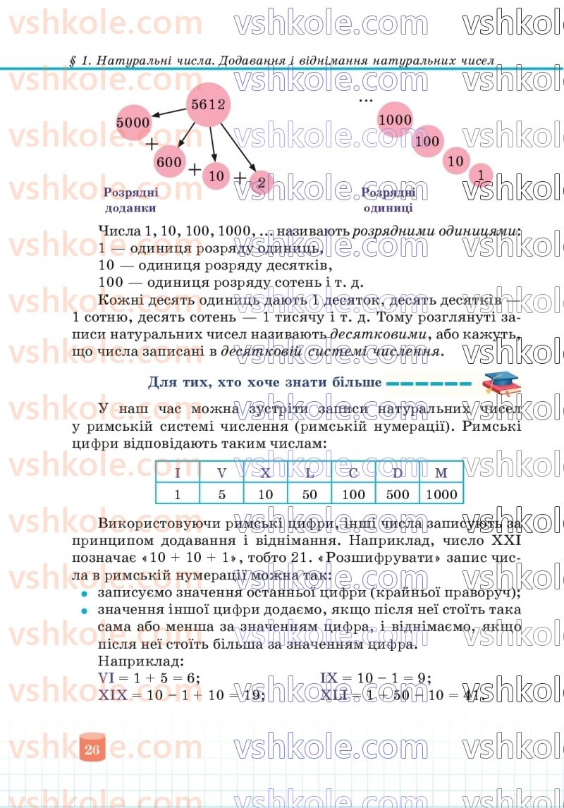 Страница 26 | Підручник Математика 5 клас В.Р. Кравчук, Г.М. Янченко 2022