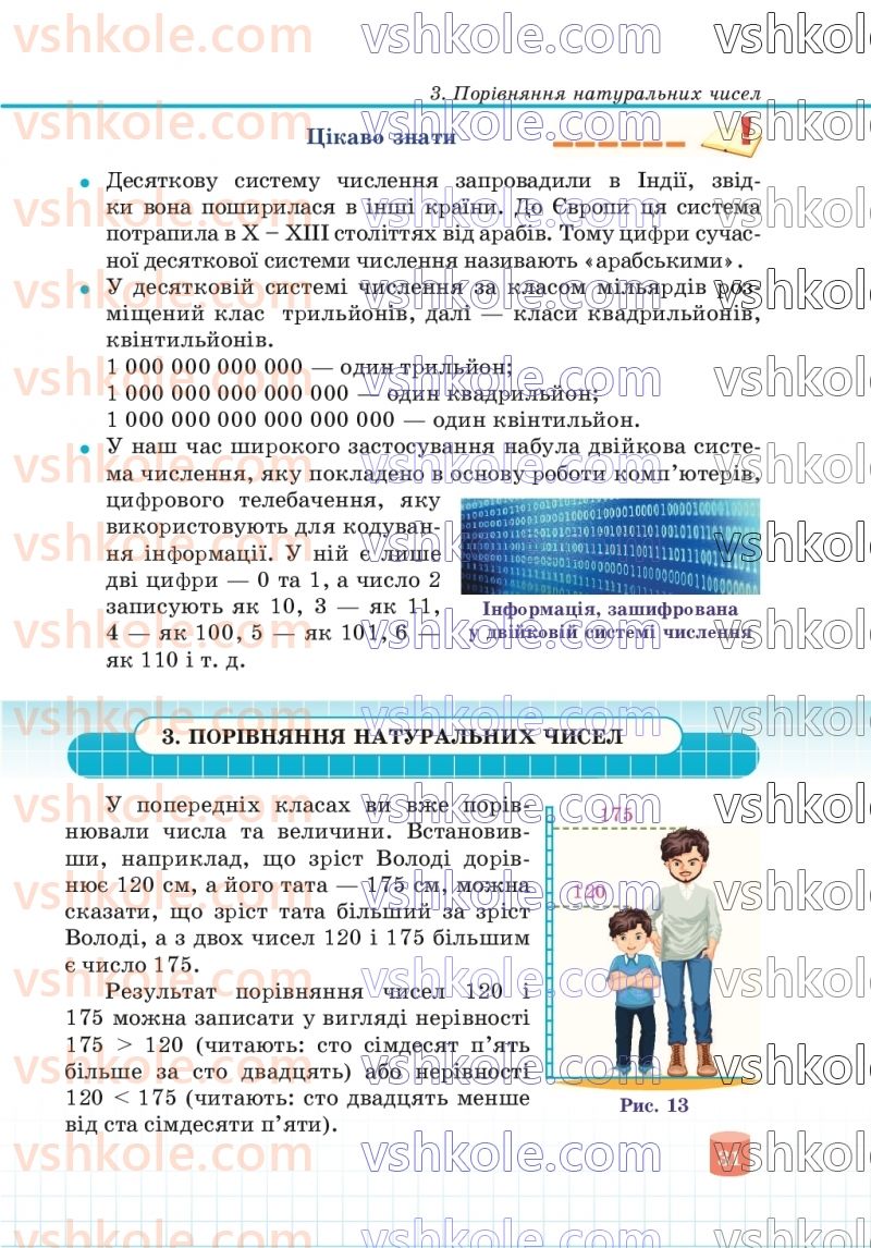 Страница 31 | Підручник Математика 5 клас В.Р. Кравчук, Г.М. Янченко 2022