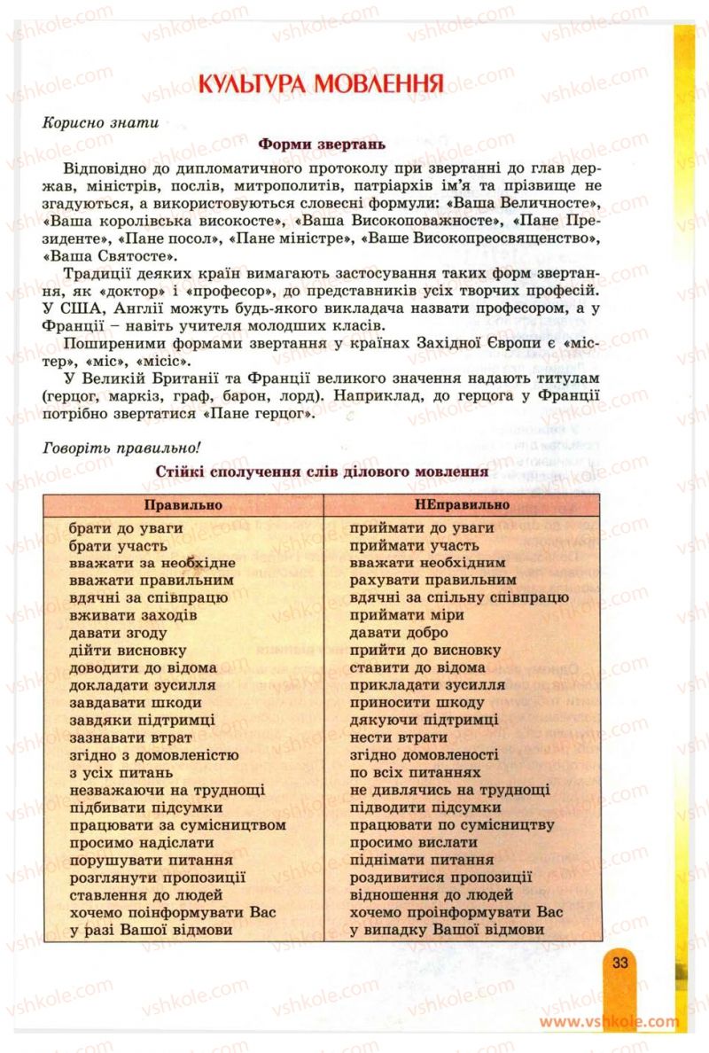 Страница 33 | Підручник Українська мова 11 клас О.В. Заболотний, В.В. Заболотний 2012
