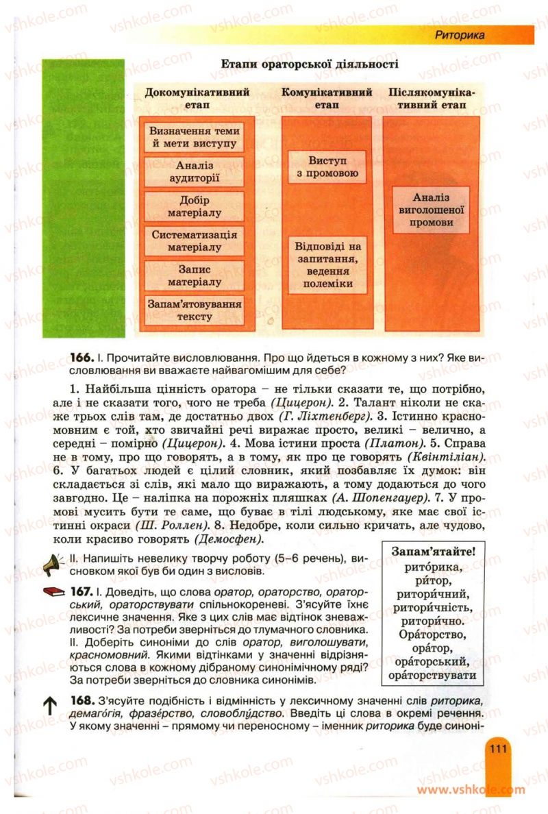 Страница 111 | Підручник Українська мова 11 клас О.В. Заболотний, В.В. Заболотний 2012