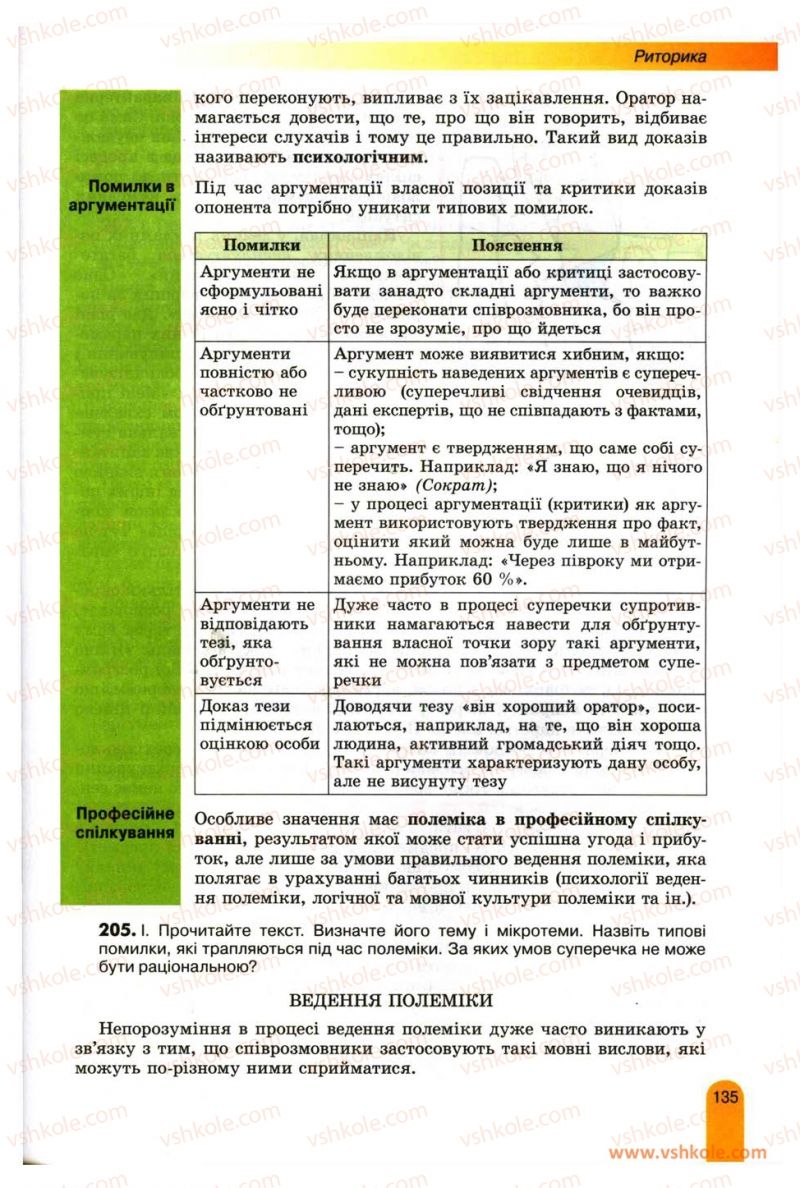 Страница 135 | Підручник Українська мова 11 клас О.В. Заболотний, В.В. Заболотний 2012