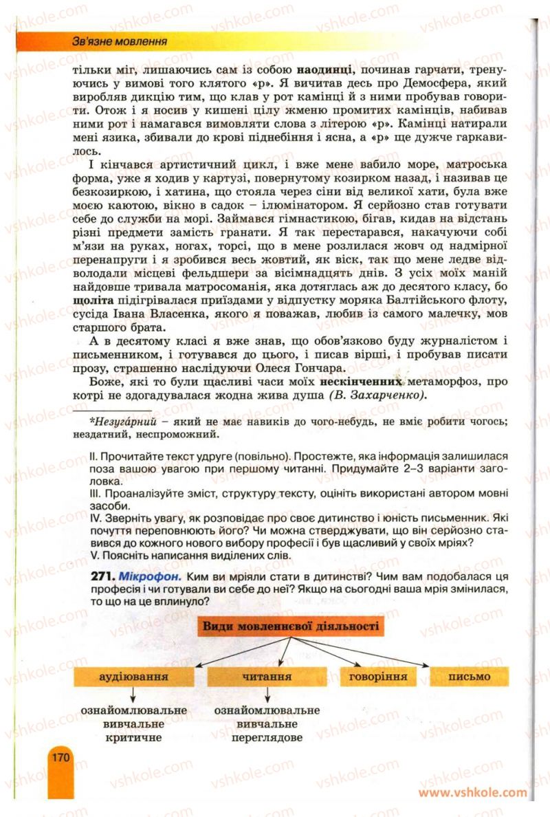 Страница 170 | Підручник Українська мова 11 клас О.В. Заболотний, В.В. Заболотний 2012