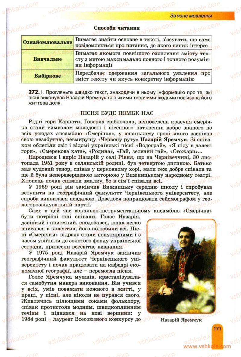 Страница 171 | Підручник Українська мова 11 клас О.В. Заболотний, В.В. Заболотний 2012