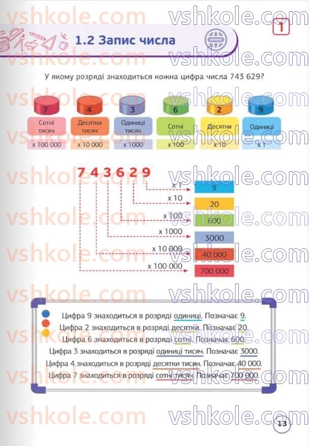 Страница 13 | Підручник Математика 5 клас Д.Е. Біос 2022