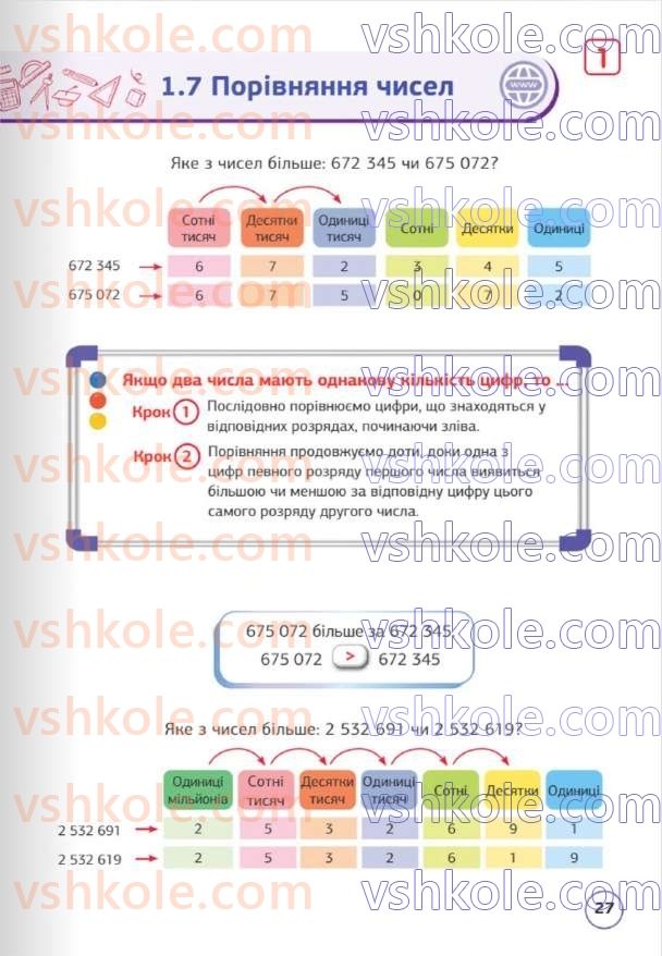 Страница 27 | Підручник Математика 5 клас Д.Е. Біос 2022
