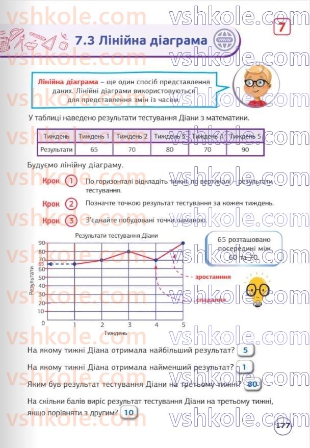 Страница 177 | Підручник Математика 5 клас Д.Е. Біос 2022