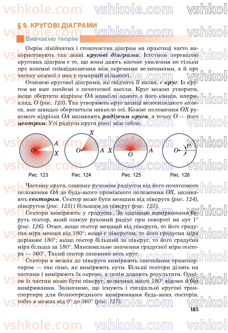 Страница 185 | Підручник Математика 5 клас М.В. Беденко 2022