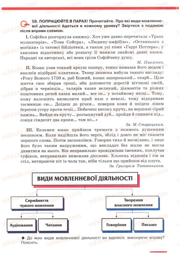 Страница 47 | Підручник Українська мова 7 клас О.П. Глазова, Ю.Б. Кузнецов 2007