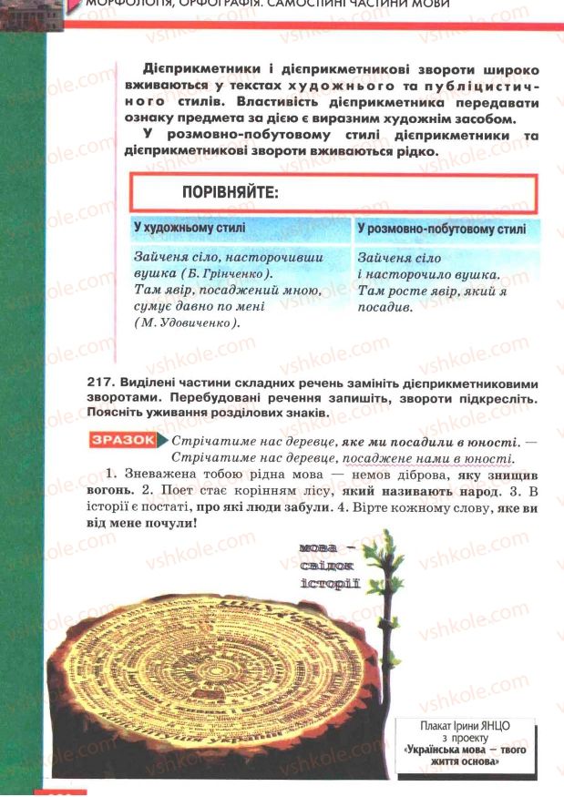 Страница 130 | Підручник Українська мова 7 клас О.П. Глазова, Ю.Б. Кузнецов 2007