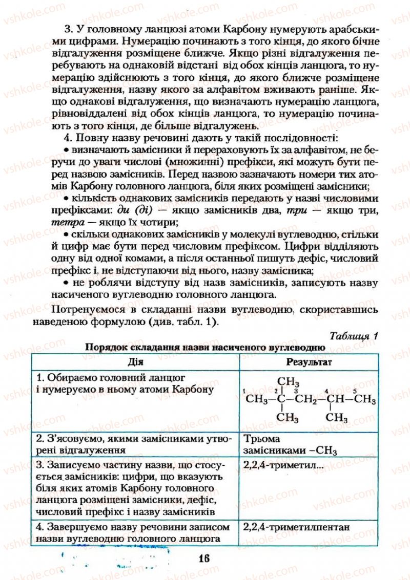 Страница 16 | Підручник Хімія 11 клас О.Г. Ярошенко 2011