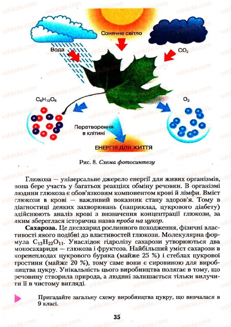 Страница 35 | Підручник Хімія 11 клас О.Г. Ярошенко 2011