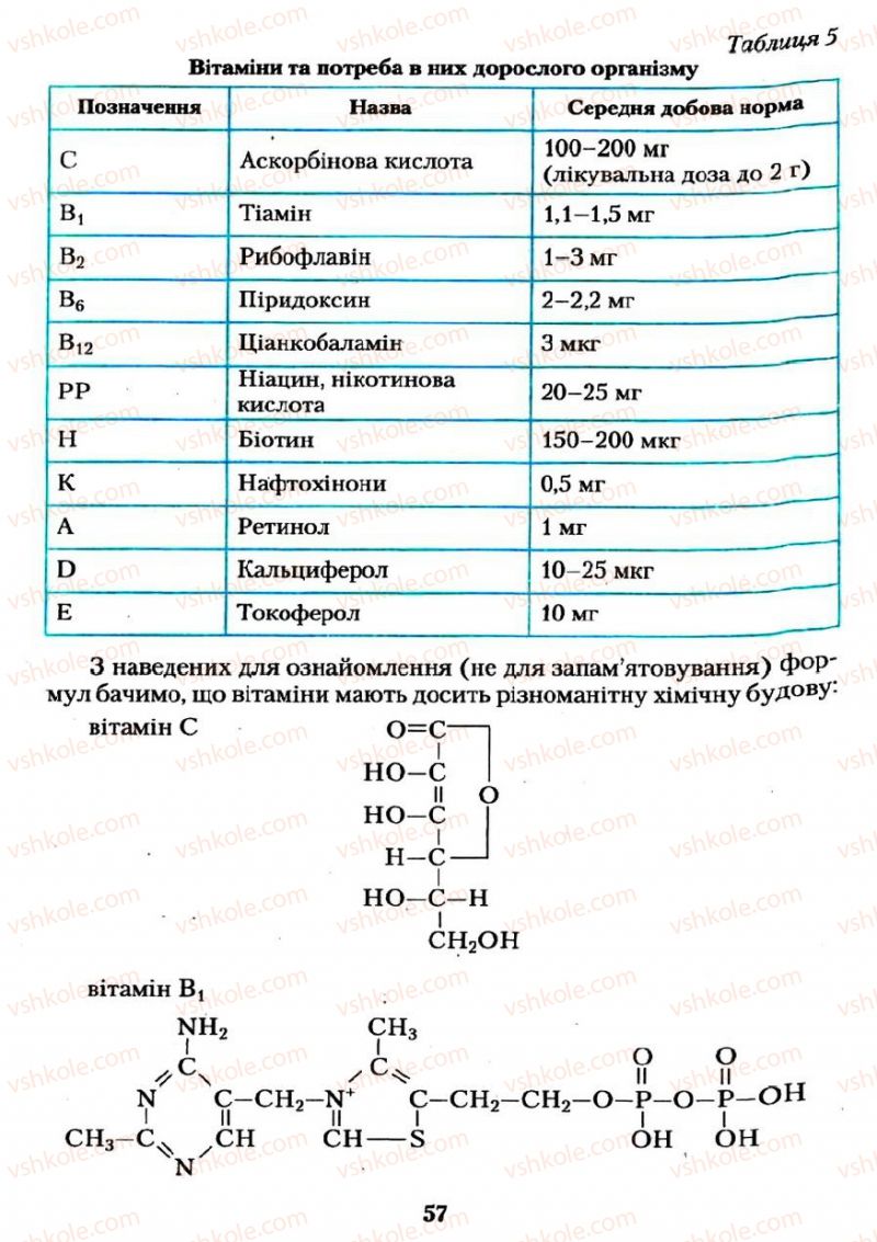 Страница 57 | Підручник Хімія 11 клас О.Г. Ярошенко 2011