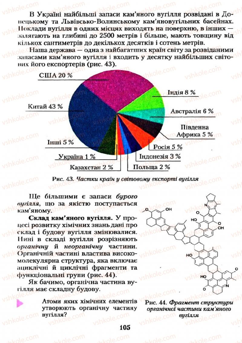Страница 105 | Підручник Хімія 11 клас О.Г. Ярошенко 2011