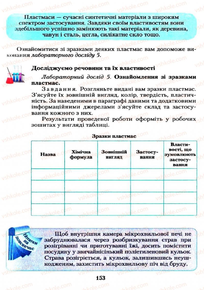 Страница 153 | Підручник Хімія 11 клас О.Г. Ярошенко 2011