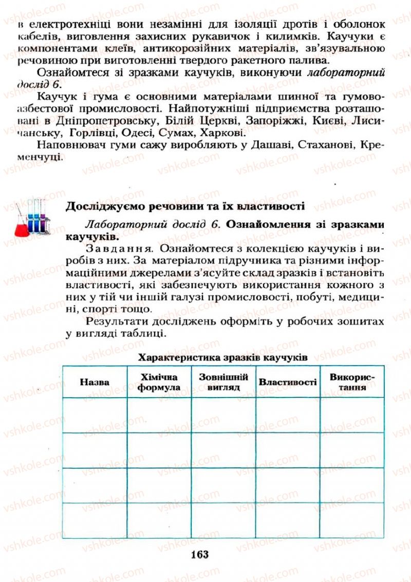 Страница 163 | Підручник Хімія 11 клас О.Г. Ярошенко 2011