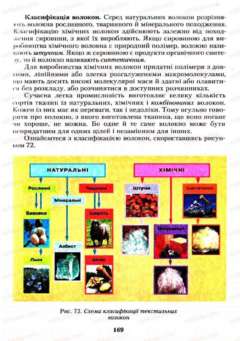 Страница 169 | Підручник Хімія 11 клас О.Г. Ярошенко 2011