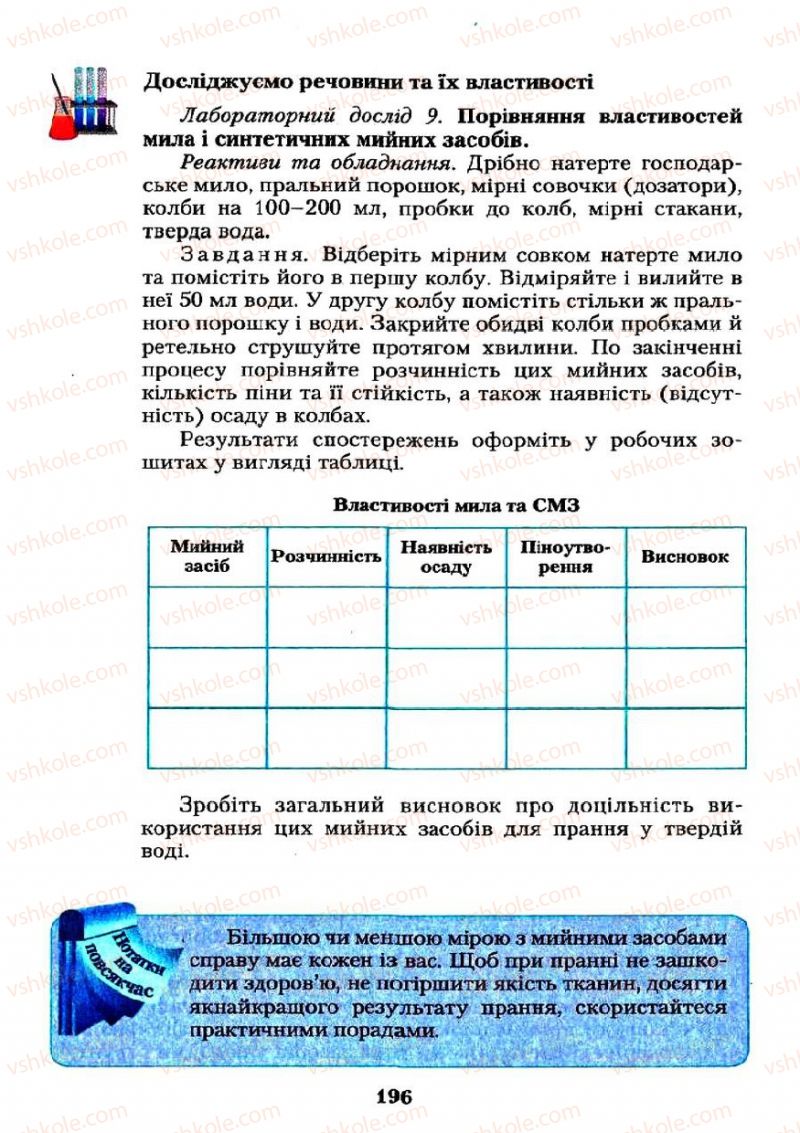 Страница 196 | Підручник Хімія 11 клас О.Г. Ярошенко 2011