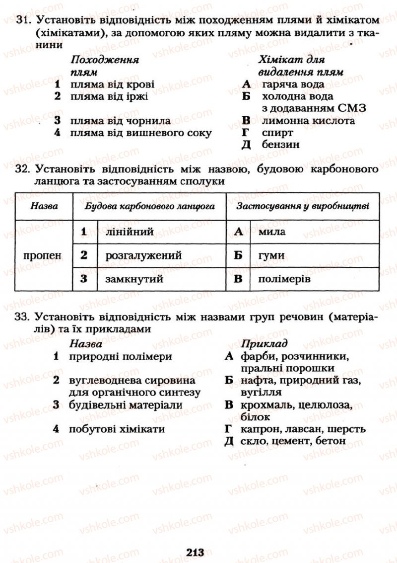 Страница 213 | Підручник Хімія 11 клас О.Г. Ярошенко 2011
