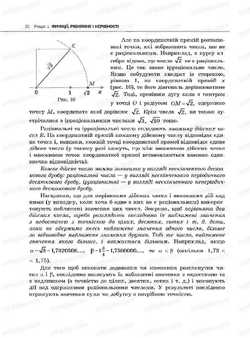 Страница 20 | Підручник Алгебра 10 клас Є.П. Нелін 2010 Академічний рівень