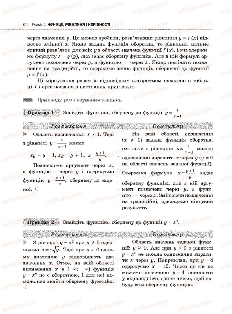 Страница 64 | Підручник Алгебра 10 клас Є.П. Нелін 2010 Академічний рівень