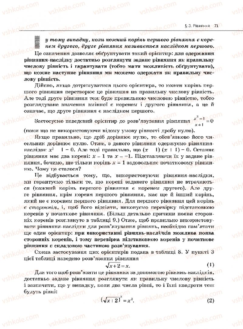 Страница 71 | Підручник Алгебра 10 клас Є.П. Нелін 2010 Академічний рівень