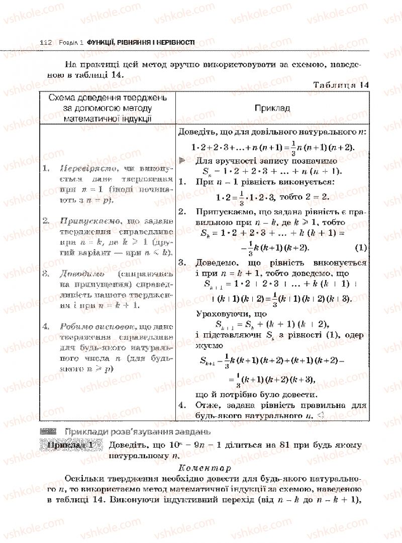 Страница 112 | Підручник Алгебра 10 клас Є.П. Нелін 2010 Академічний рівень