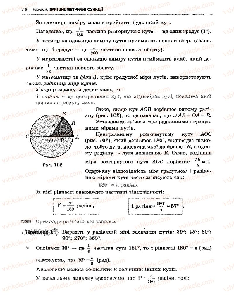 Страница 236 | Підручник Алгебра 10 клас Є.П. Нелін 2010 Академічний рівень