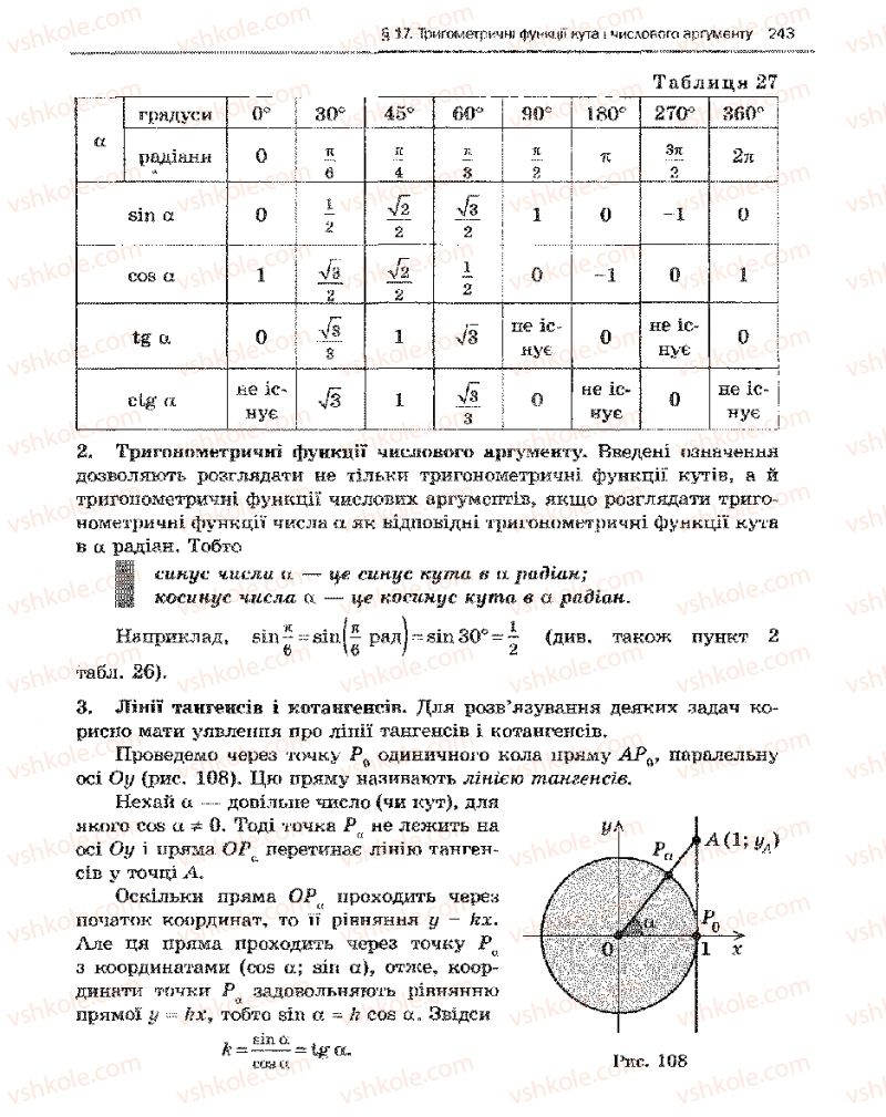 Страница 243 | Підручник Алгебра 10 клас Є.П. Нелін 2010 Академічний рівень