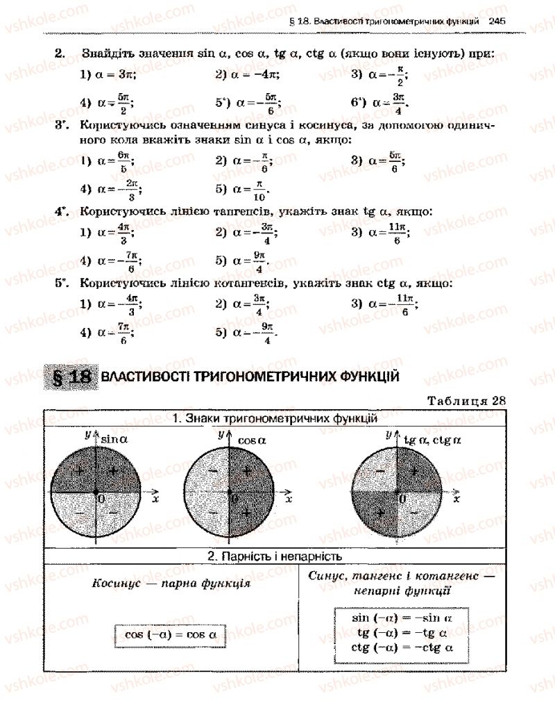 Страница 245 | Підручник Алгебра 10 клас Є.П. Нелін 2010 Академічний рівень