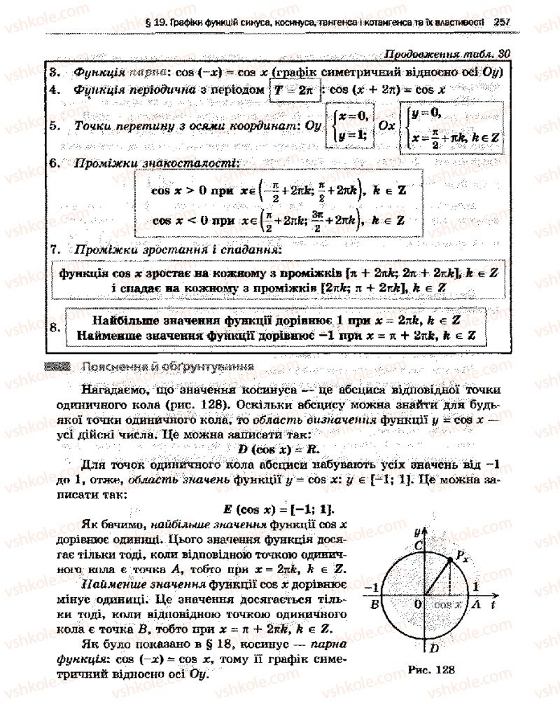 Страница 257 | Підручник Алгебра 10 клас Є.П. Нелін 2010 Академічний рівень