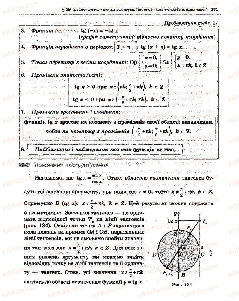 Страница 261 | Підручник Алгебра 10 клас Є.П. Нелін 2010 Академічний рівень