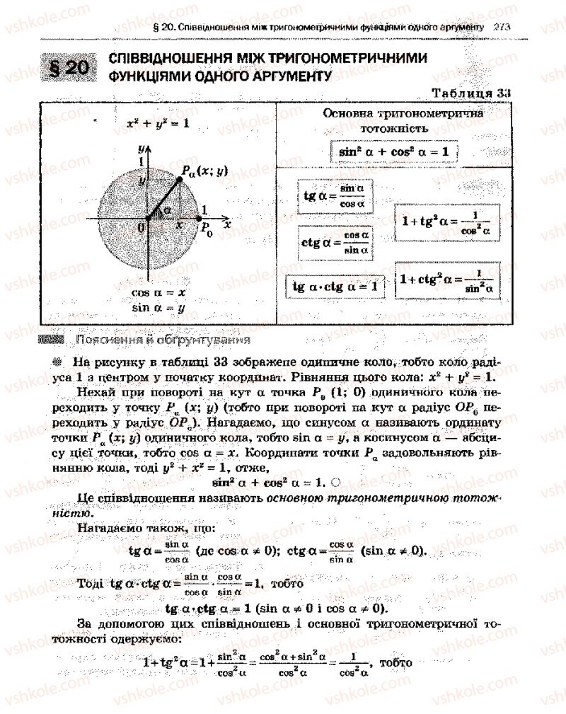 Страница 273 | Підручник Алгебра 10 клас Є.П. Нелін 2010 Академічний рівень
