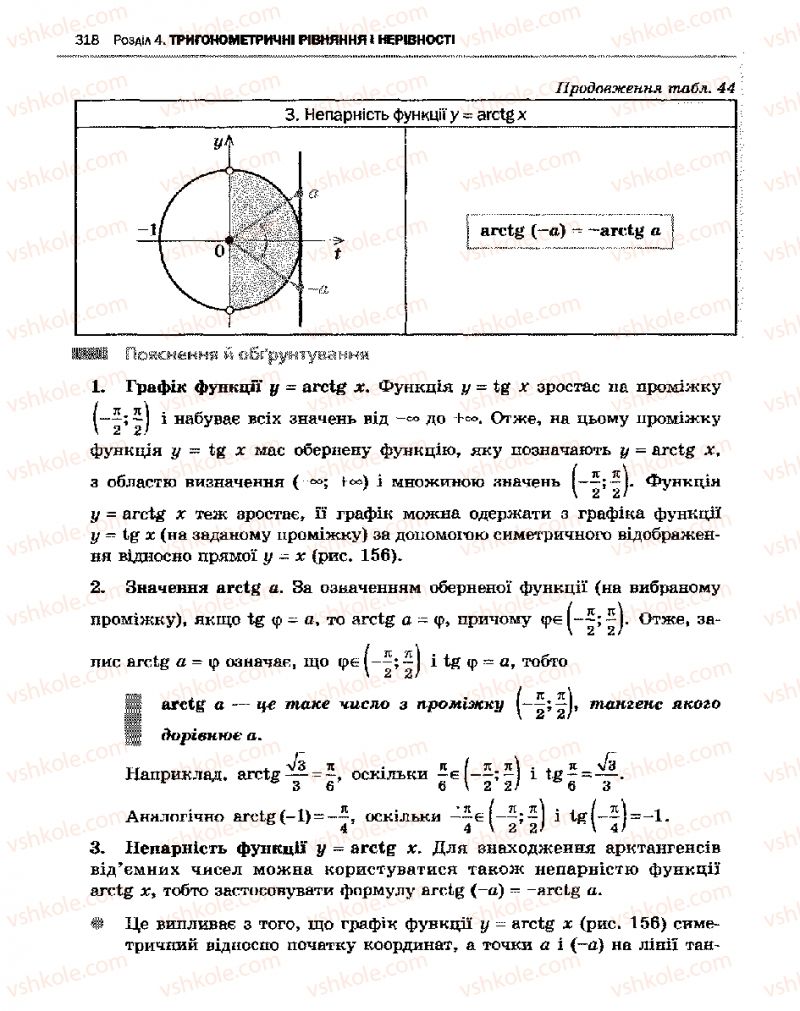 Страница 318 | Підручник Алгебра 10 клас Є.П. Нелін 2010 Академічний рівень