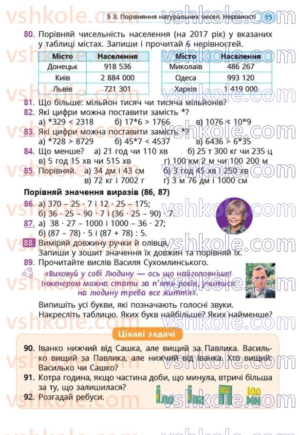 Страница 15 | Підручник Математика 5 клас Г.П. Бевз, В.Г. Бевз  2022