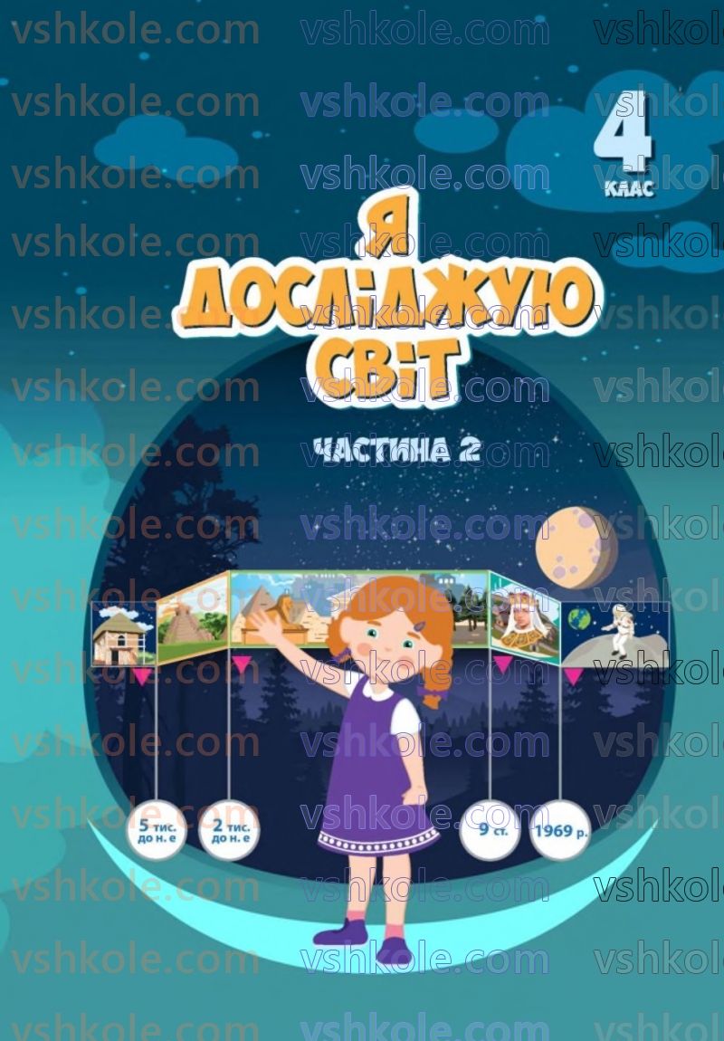 Страница 1 | Підручник Я досліджую світ 4 клас Т.В. Воронцова 2021 2 частина