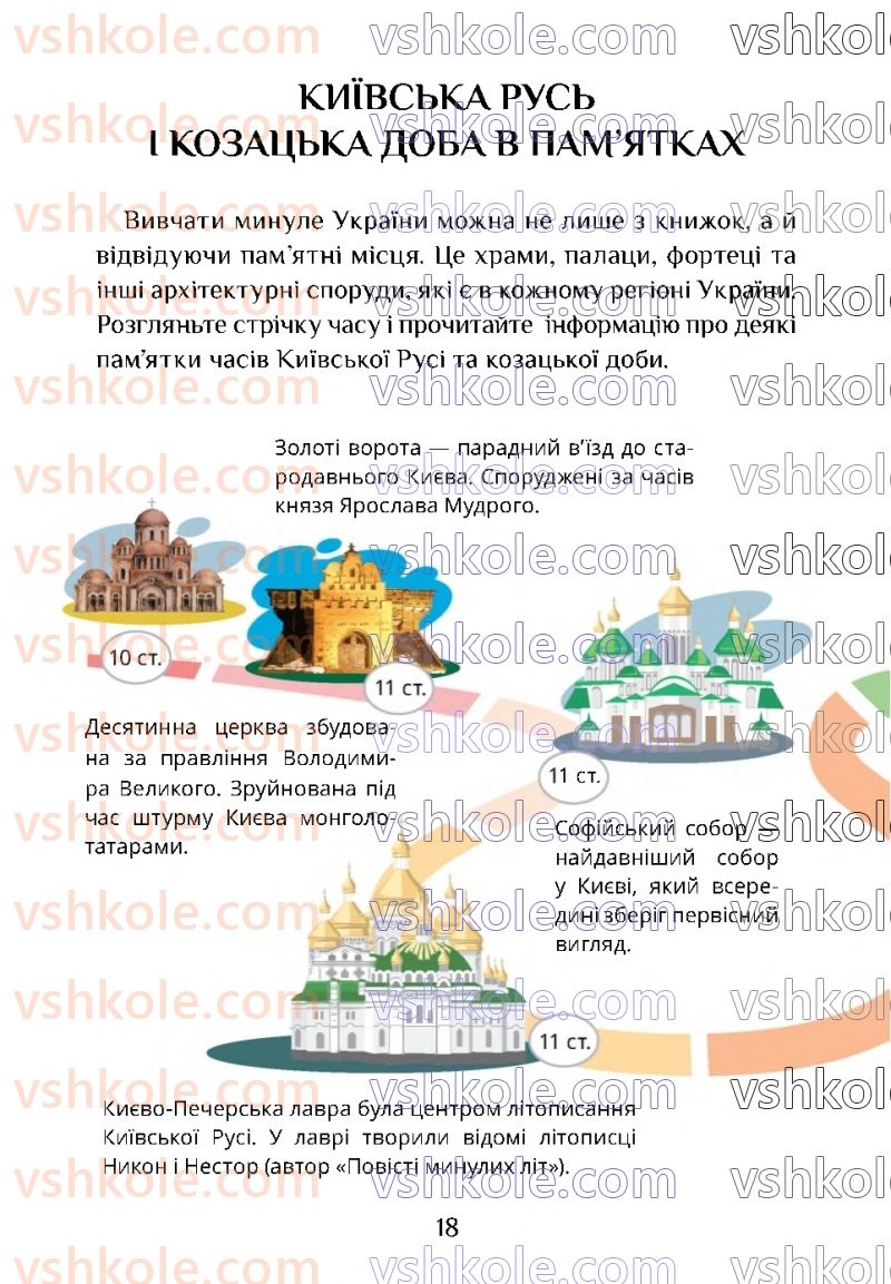 Страница 18 | Підручник Я досліджую світ 4 клас Т.В. Воронцова 2021 2 частина