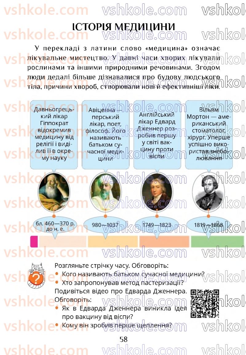 Страница 58 | Підручник Я досліджую світ 4 клас Т.В. Воронцова 2021 2 частина