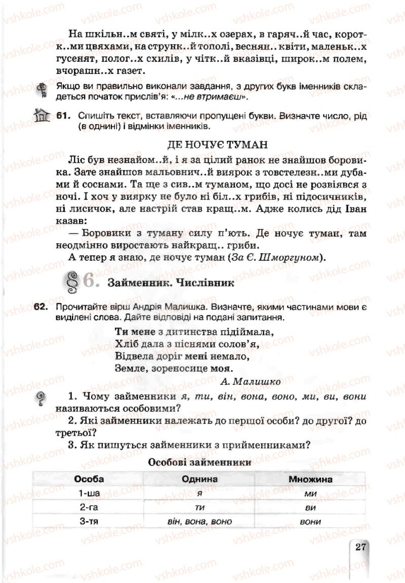 Страница 27 | Підручник Українська мова 5 клас А.А. Ворон, В.А. Солопенко 2013