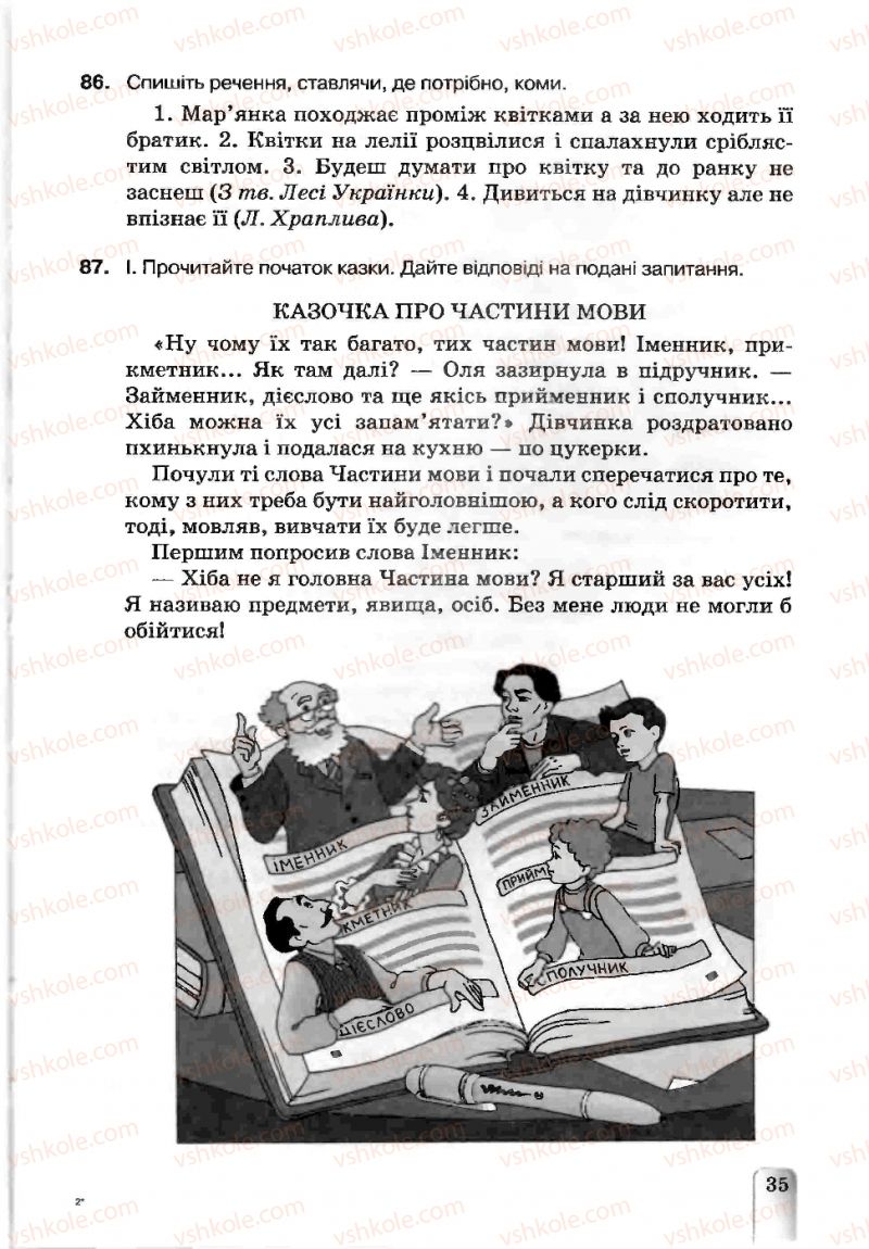 Страница 35 | Підручник Українська мова 5 клас А.А. Ворон, В.А. Солопенко 2013