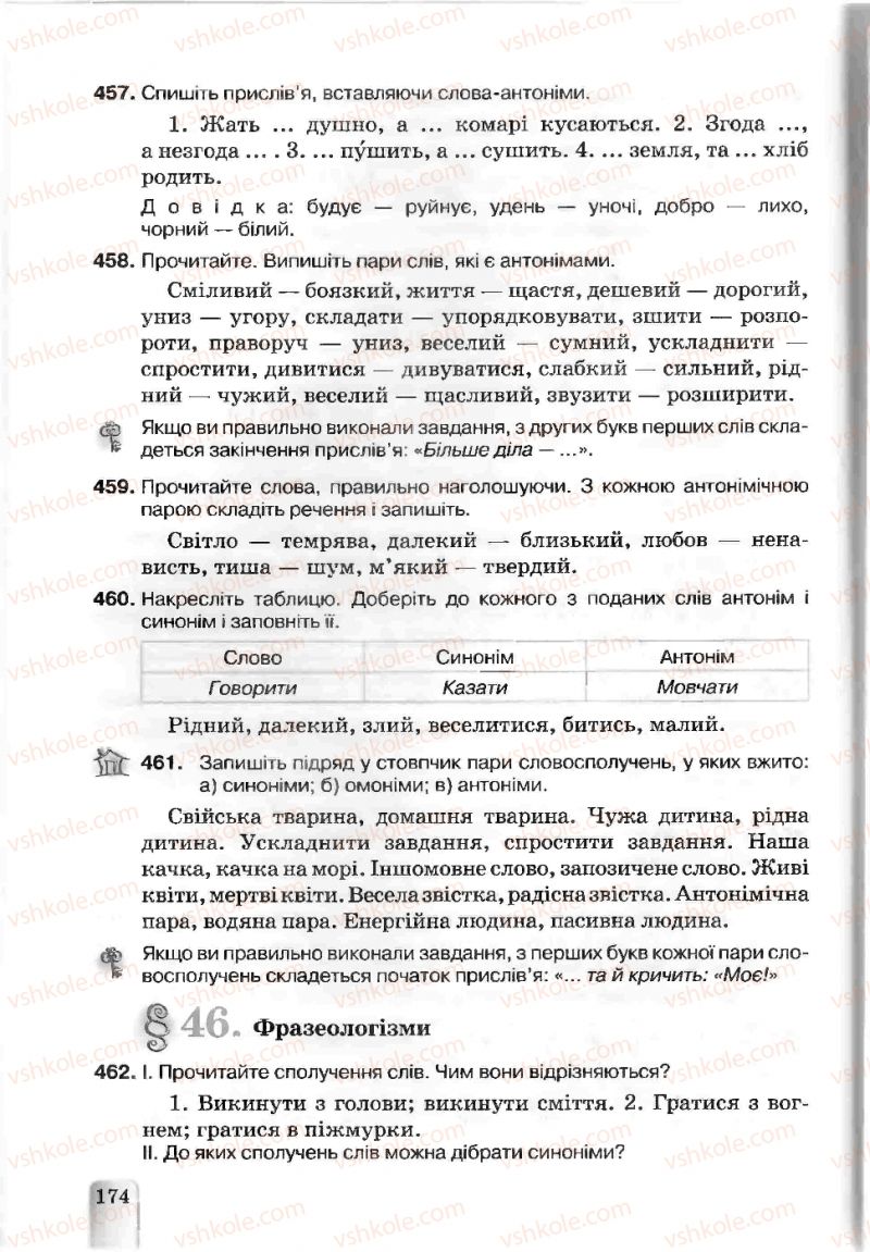 Страница 174 | Підручник Українська мова 5 клас А.А. Ворон, В.А. Солопенко 2013