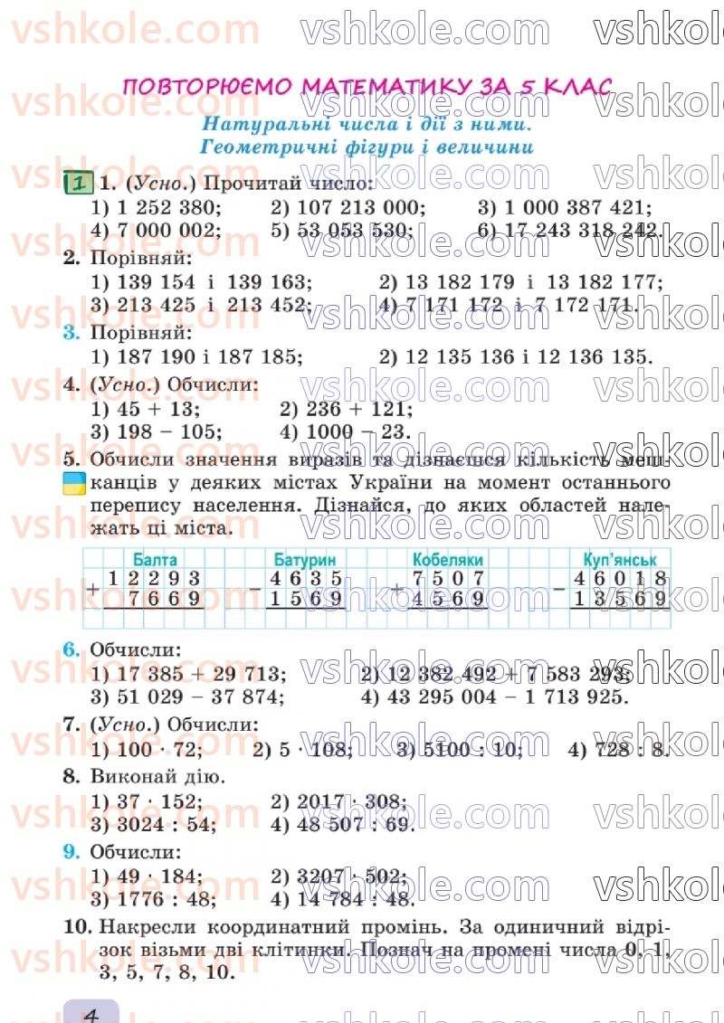 Страница 4 | Підручник Математика 6 клас О.С. Істер 2023 1 частина