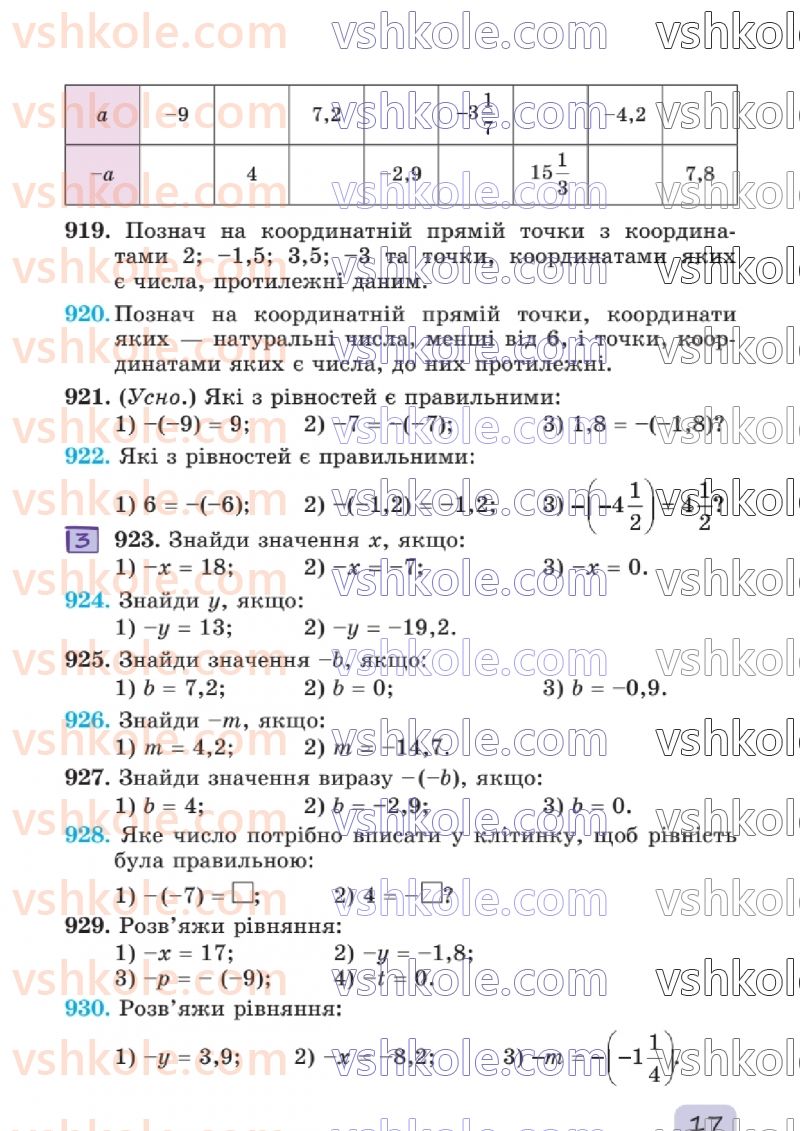 Страница 17 | Підручник Математика 6 клас О.С. Істер 2023 2 частина