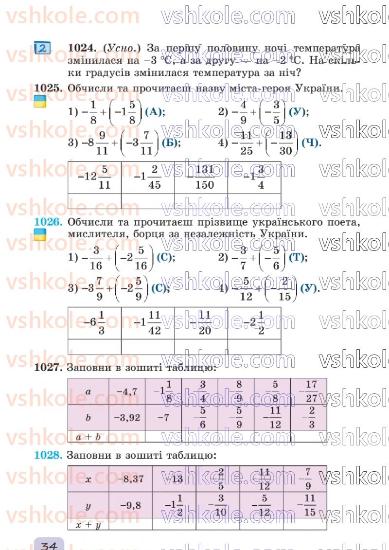 Страница 34 | Підручник Математика 6 клас О.С. Істер 2023 2 частина