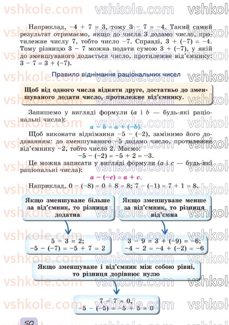 Страница 50 | Підручник Математика 6 клас О.С. Істер 2023 2 частина
