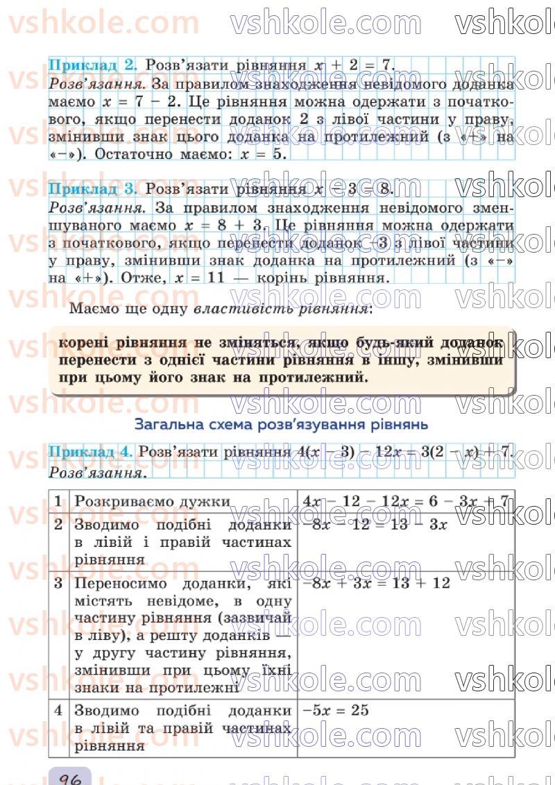 Страница 96 | Підручник Математика 6 клас О.С. Істер 2023 2 частина