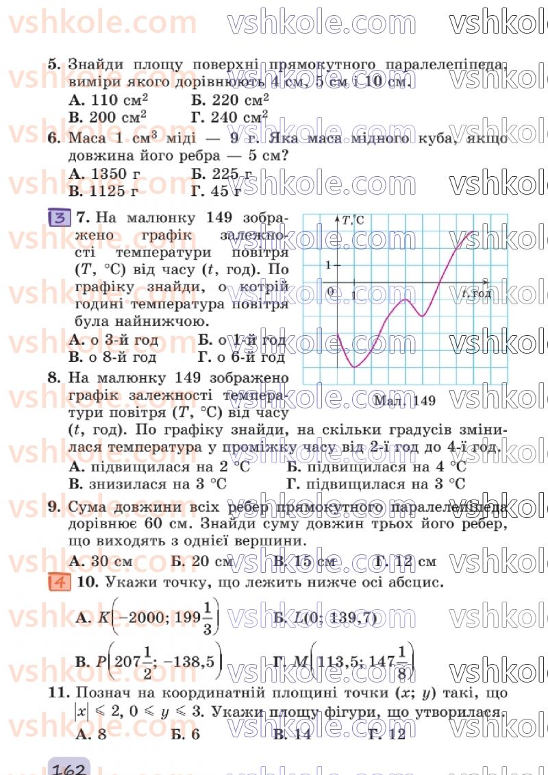 Страница 162 | Підручник Математика 6 клас О.С. Істер 2023 2 частина