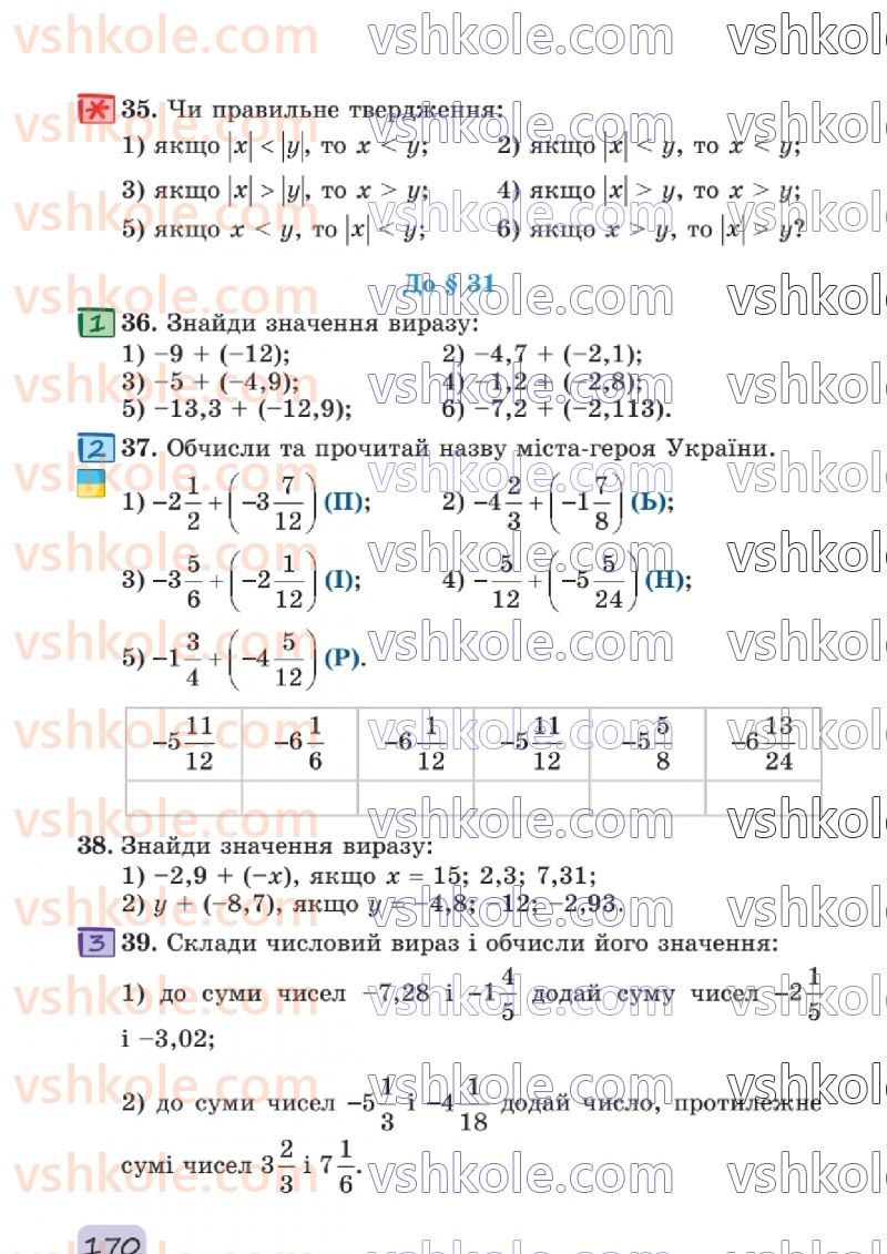 Страница 170 | Підручник Математика 6 клас О.С. Істер 2023 2 частина