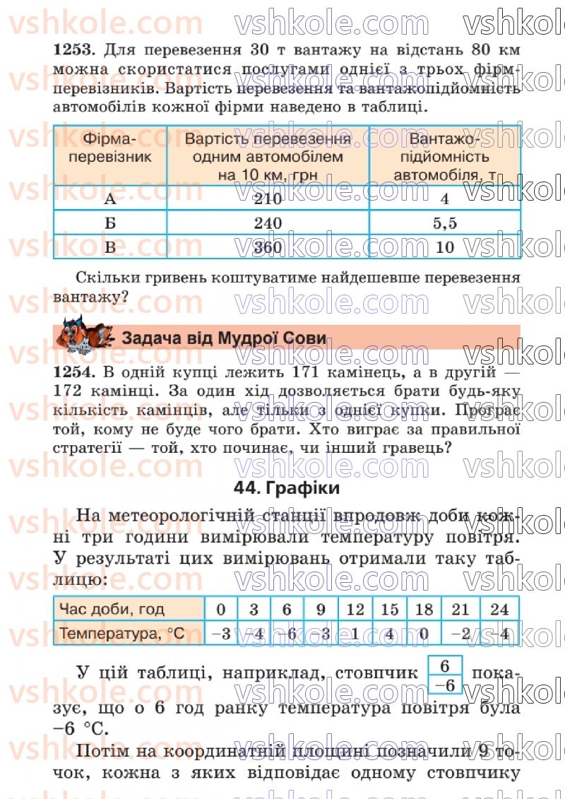 Страница 161 | Підручник Математика 6 клас А.Г. Мерзляк, В.Б. Полонський, Ю.М. Рабінович, М.С. Якір 2023 2 частина