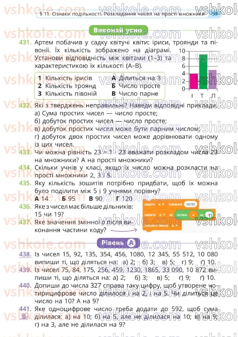 Страница 59 | Підручник Математика 6 клас Г.П. Бевз, В.Г. Бевз 2023 1 частина